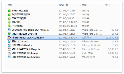图2.2