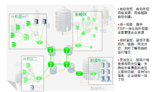 数字校园7